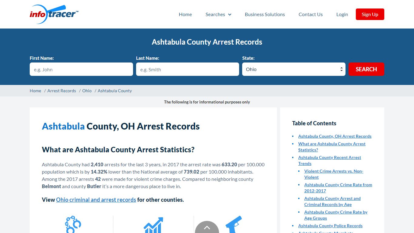 Ashtabula County, OH Arrests, Mugshots & Jail Records - InfoTracer